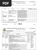 Planificação Técnico de Eletrónica 1ºano