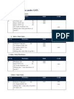 Accounting Entries Under GST