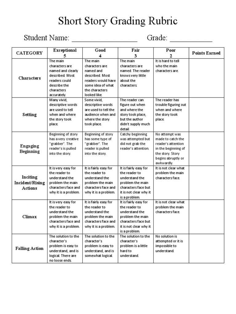 Short story writing rubric high school picture