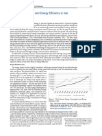 Energy Price Reform and Energy Efficiency in Iran