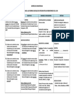 Matriz de Consistencia Ejemplo