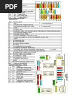 Citroen Xsara Raspored Osigurača PDF