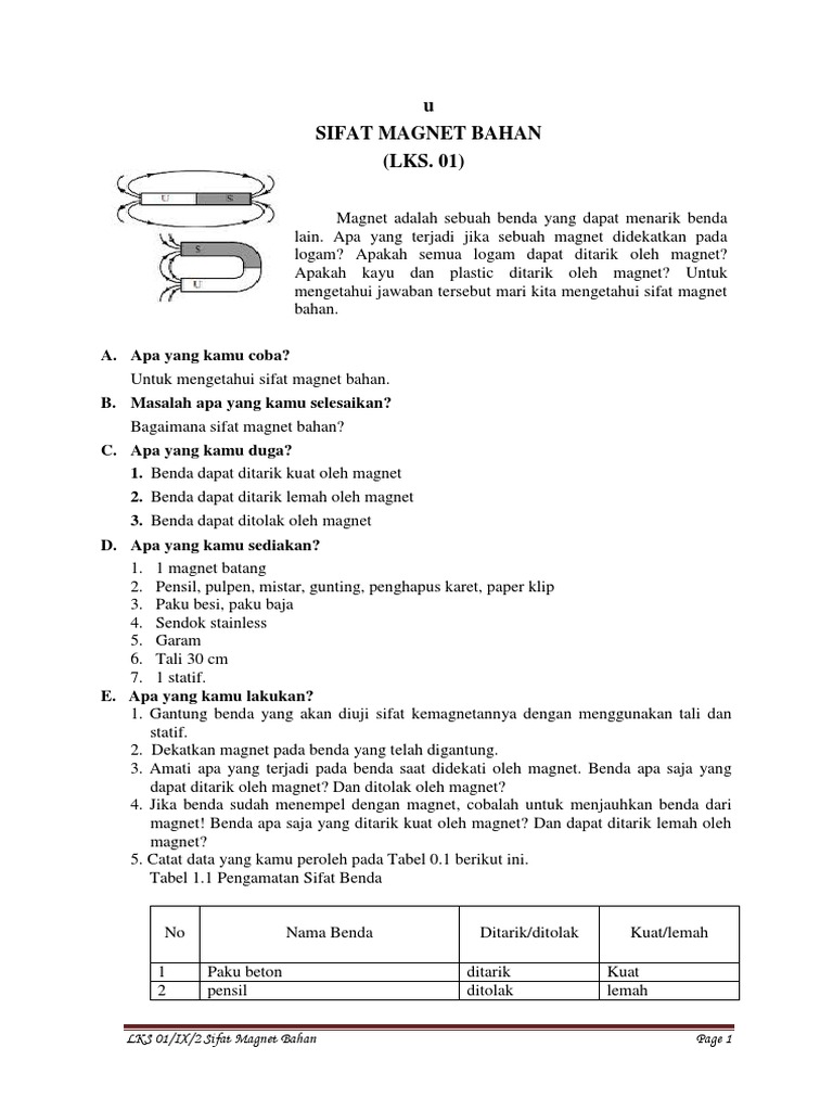 1 Sifat Magnet Bahan
