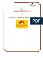 BIRLA SUNLIFE Insurance Services
