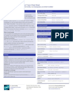 Configuration Cheat Sheet