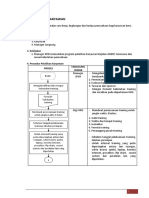 Flowchart Pelatihan Karyawan