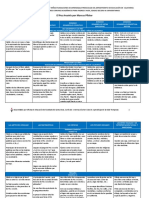 Institute CCS Activities Spanish April 2013.pdf