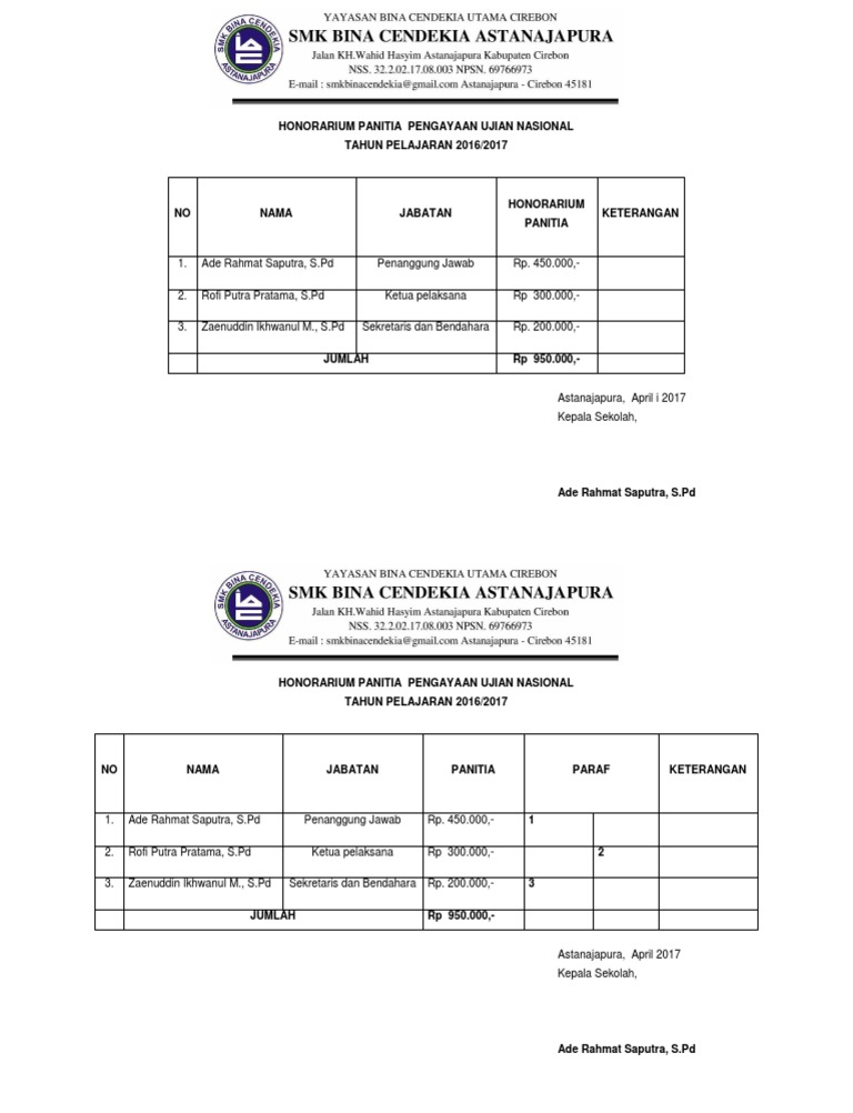 PANITIA | PDF