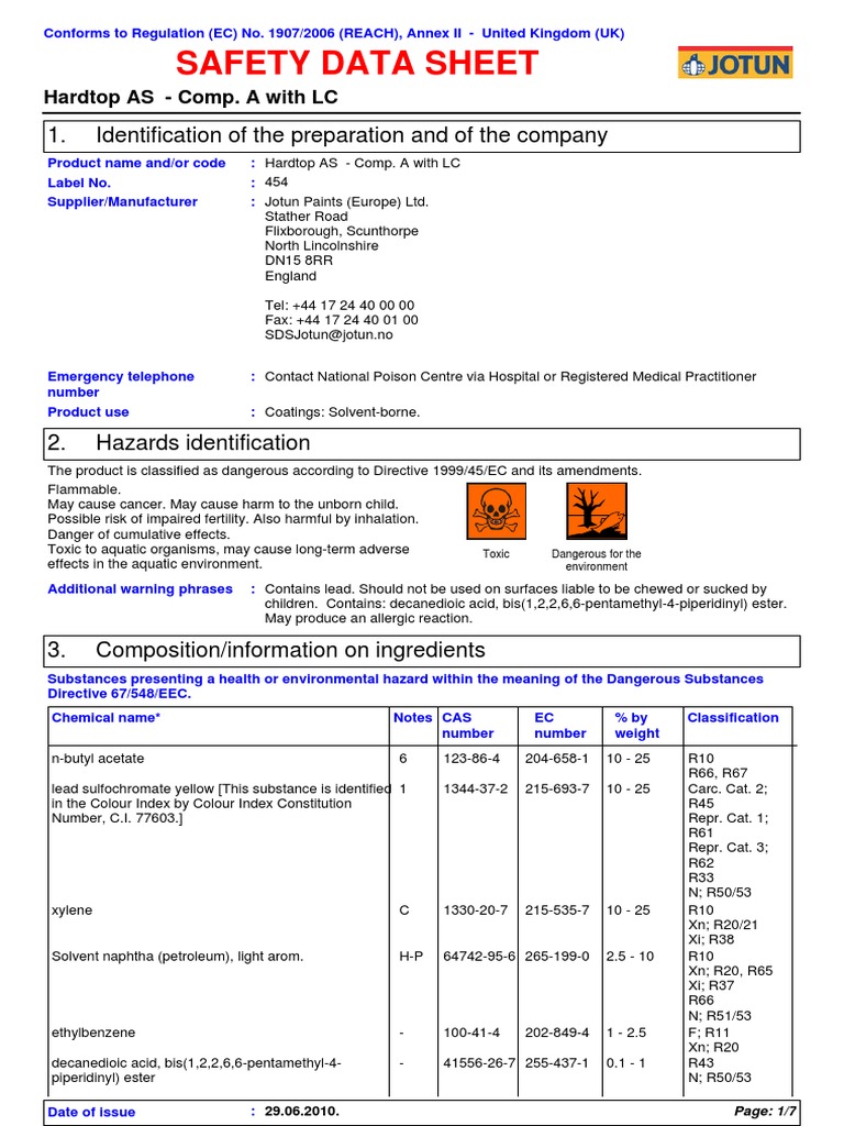 Safety Data Sheet for Hardtop AS Comp. A with LC Highlighting Hazards