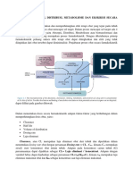 Hubungan ADME Secara Farmakokinetik