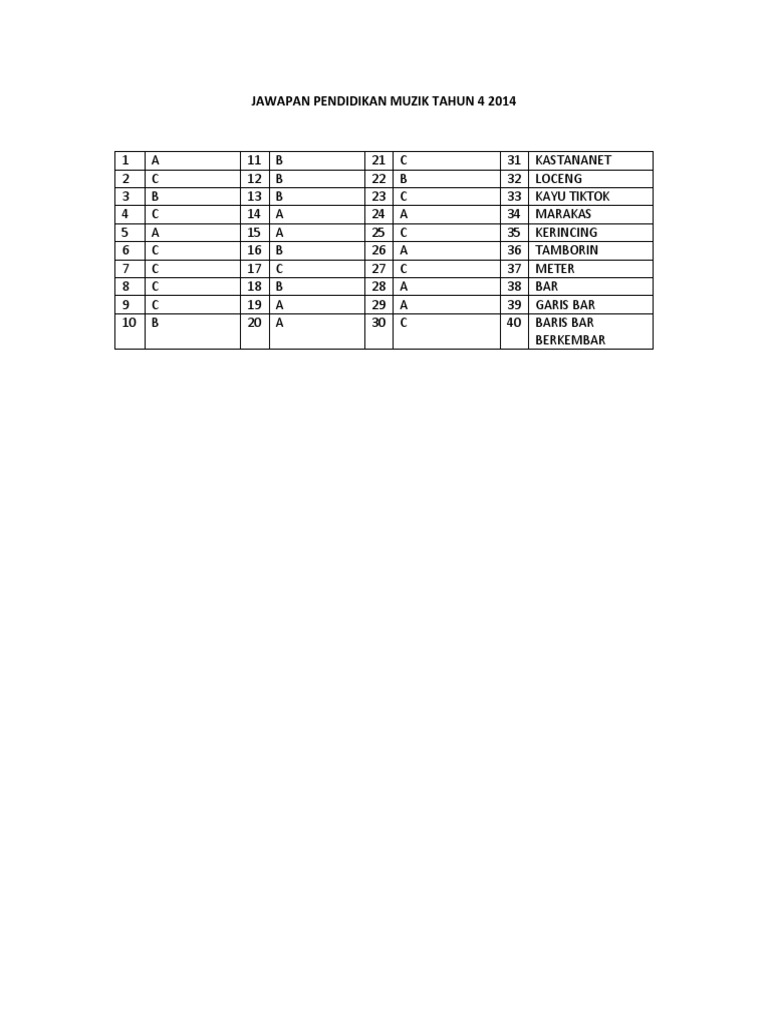 Jawapan Muzik T4 Pdf