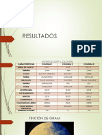 ACTINOMICETOS1