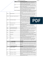 Appendix R Global GPDS Acronyms