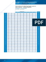 DL Resource Chart New