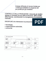 Programmazione Produzione