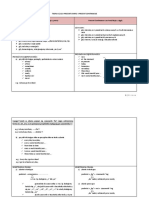 Teoria I Wiczenia Czasu Present Simple I Continuous 2