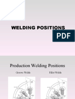 Welding Positions