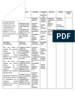 Matriz de Consistencia