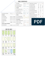 Signos Convencionales Mapa Topogrc3a1fico PDF