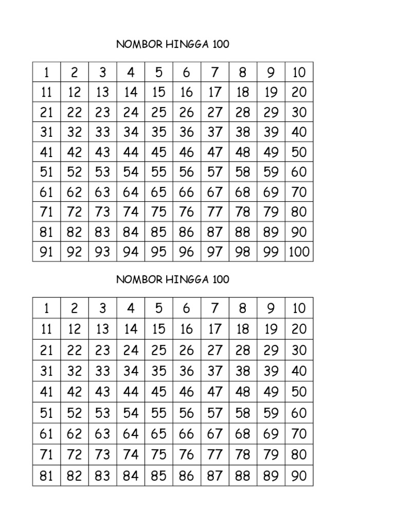 100 Box | PDF