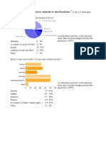 Sondage Tricot