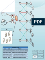 Diagrama de Coneccion Moller en Norma PDF