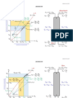 Graficas Del Proceso Absorcion - Desorcion