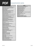 Roteiros Para Analise Critica de Projeto