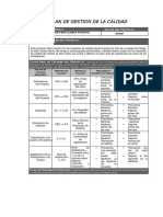 Plan de Gestion de La Calidad