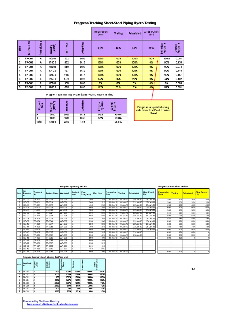 sample-progress-tracking-sheet-for-piping-hydro-testing-business