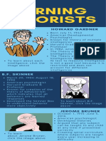 Learning Theorists Infographic