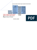 Coordenadas Geograficas Formato Decimal