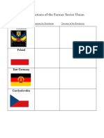 Satellite Nations of The Former Soviet Union Graphic Organizer Lesson 2