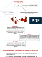 Antecendentes y Beneficios