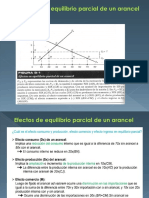 Graficas Arancelarias