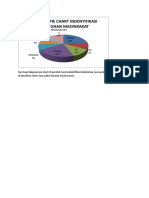 Diagram pie.docx