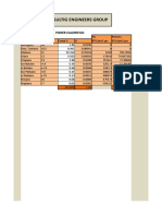 Planilla de Calculo