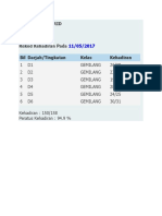 Rumusan Kehadiran Murid