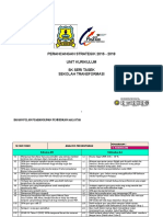 Pelan-Strategik-Kurikulum-2016 SK SERI TASEK