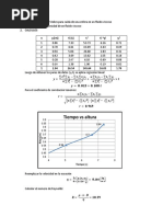 Lab. 4 Viscosimetria