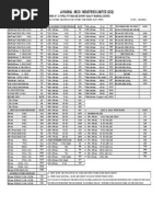 Cable Gland Chart Pdf