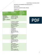 Instrumentos Deevaluación Trabajo Ditancia