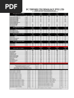 PassMark - CPU Benchmarks - List of Benchmarked CPUs 07 - 06 | PDF
