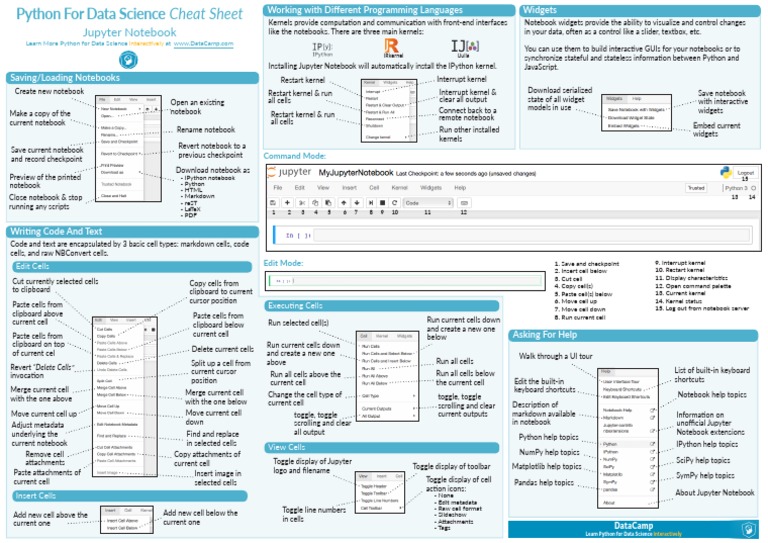 Jupyter notebook markdown cheat sheet