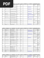 Directory Members MANNING