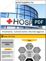Hospital Supplies Inc: Presented By: Sushmita Gahlot - Bhumika Aggarwal