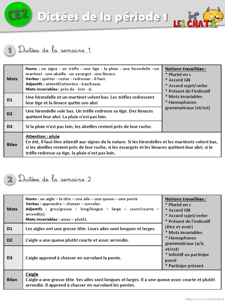 Dictée Ce2 Les Mots De La Semaine