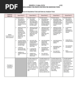 Parcc Writing Rubric