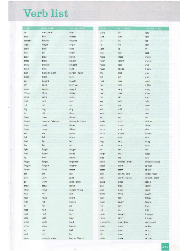 VerblistCutting Edge 3ed Pre Intermediate SB PDF