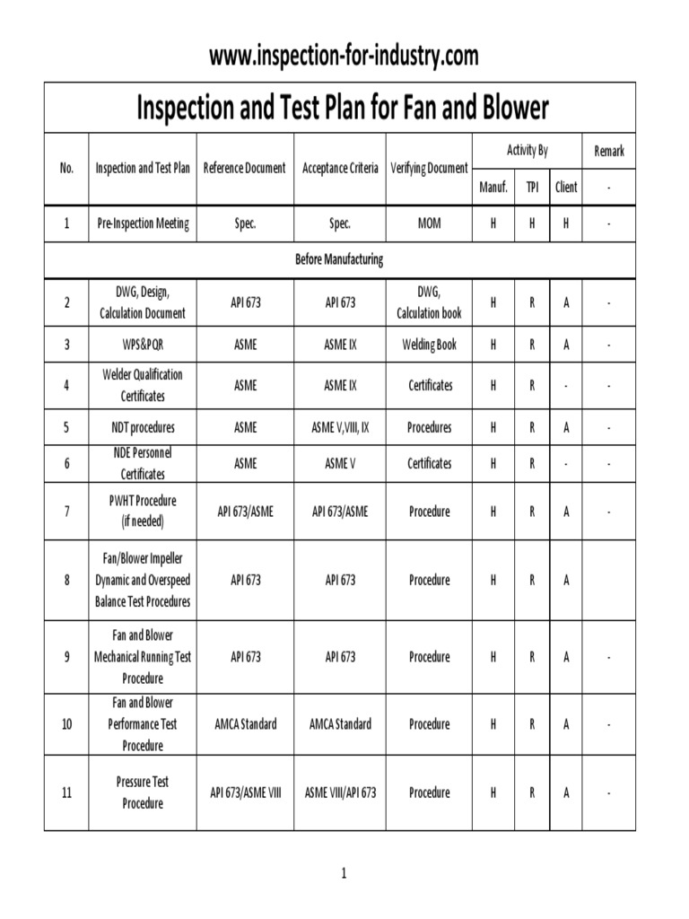 Inspection and Test Plan For Fan and Blower PDF PDF Mechanical
